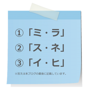 【連想入力クイズ】