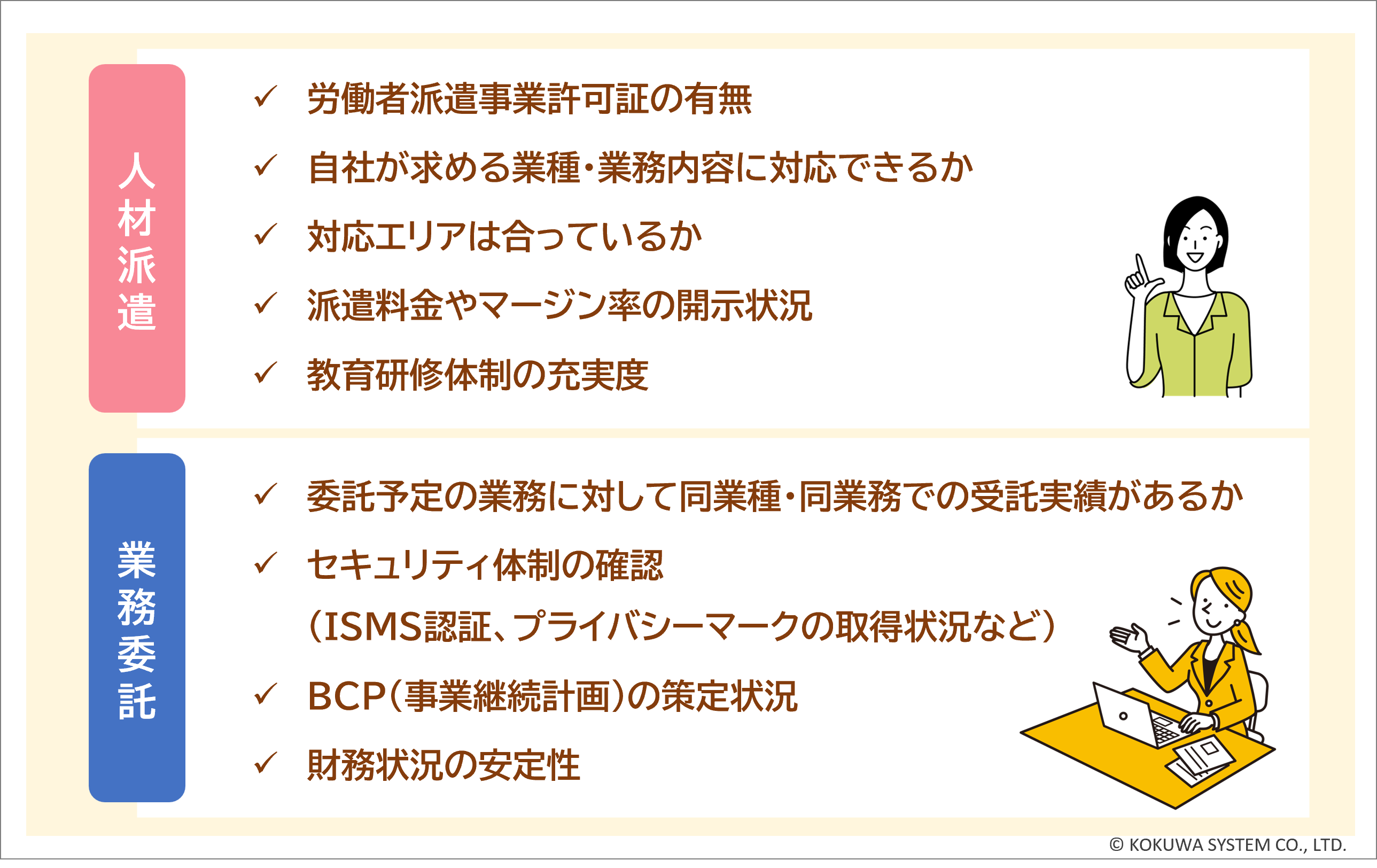 人材派遣会社・業務委託先の選び方と判断基準